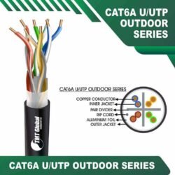 Cat6a f utp 6axx6m PE Outdoor Cable 23 awg 4 pair 305m Cat6a 23awg 4 twisted pair U-UTP Network Cable 305m