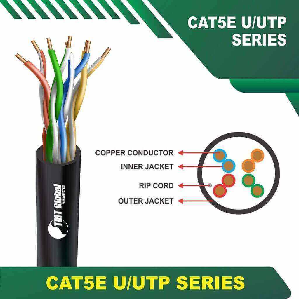 Cat5e u utp 5xxx8B PE Outdoor Cable 24 awg 4 pair 305m Cat5e u utp 5xxx5B PE Outdoor Cable 24 awg 4 pair 305m Cat5e u utp 5xxxzm PE Outdoor Cable 24 awg 4 pair 305m