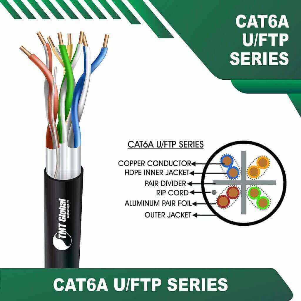 Cat6a u ftp Outdoor cable 6A332BKK PE 23 awg 4 pair 305m Cat6a 23awg 4 twisted pair U-FTP Network Cable 305m