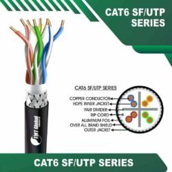 Cat6 sf utp 6xxx2B PE Outdoor Cable 23 awg 4 pair 305m Cat6 SF utp 6xxx8B PE Outdoor Cable 23 awg 4 pair 305m Cat6 sf utp 6xxx6m PE Outdoor Cable 23 awg 4 pair 305m Cat6 sf utp pe Outdoor Cable cat6-BLACK