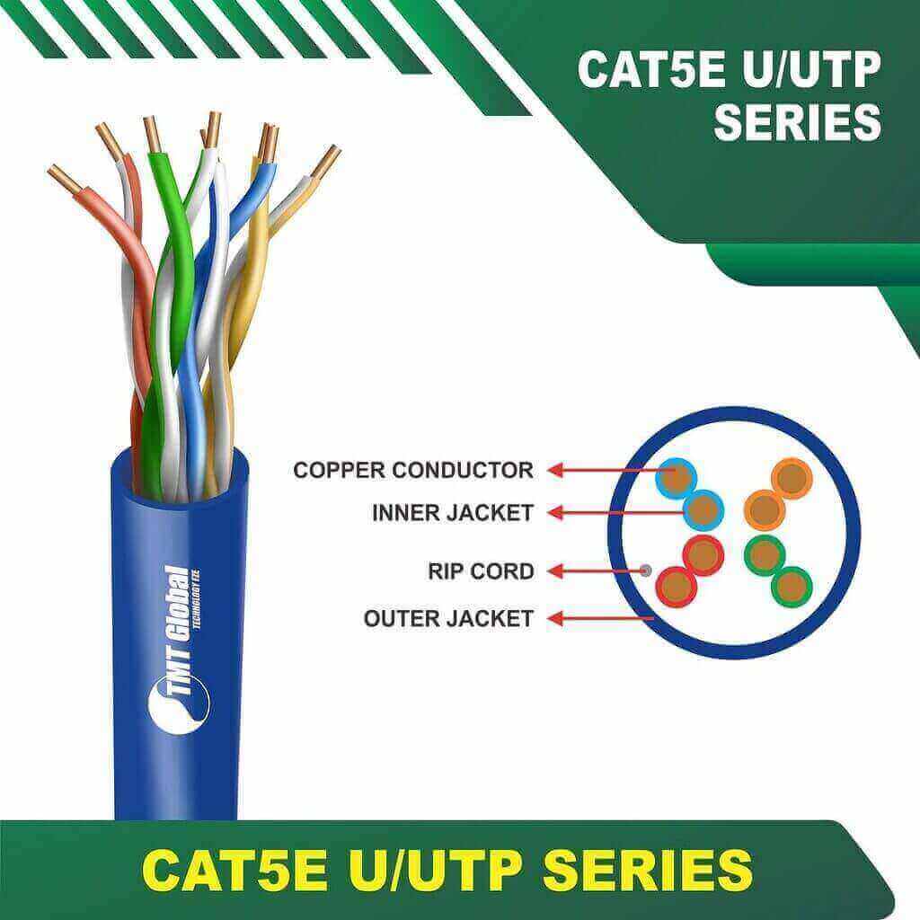 Cat5e u utp 5xxx8b LSZH Cable 24 awg 4 pair 305m Cat5e u utp 5xxx8b pvc Cable 24 awg 4 pair 305m Cat5e u utp 5xxx5b LSZH Cable 24 awg 4 pair 305m cat5e-BLUE