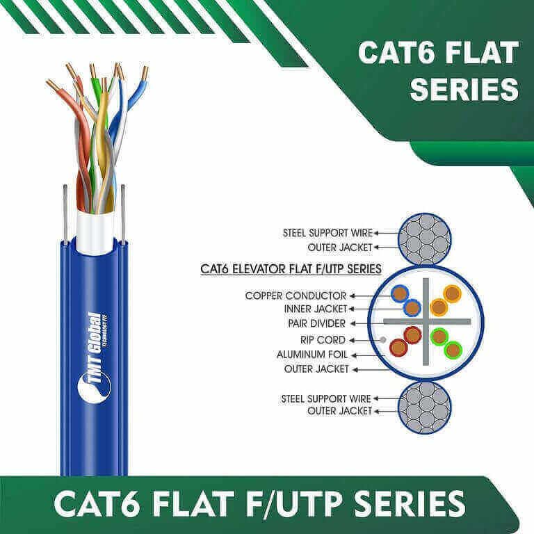 Cat6 f utp 6xxx6m Elevator Flat Cable Cat6 f utp Elevator Flat Cable 23 awg 4 pair 305m 6xxx5b Cat6 23awg 4 twisted pair F-UTP Elevator travailing Network Cable Elevator travailing Network Cable Cat6 23awg 4 twisted pair F-UTP