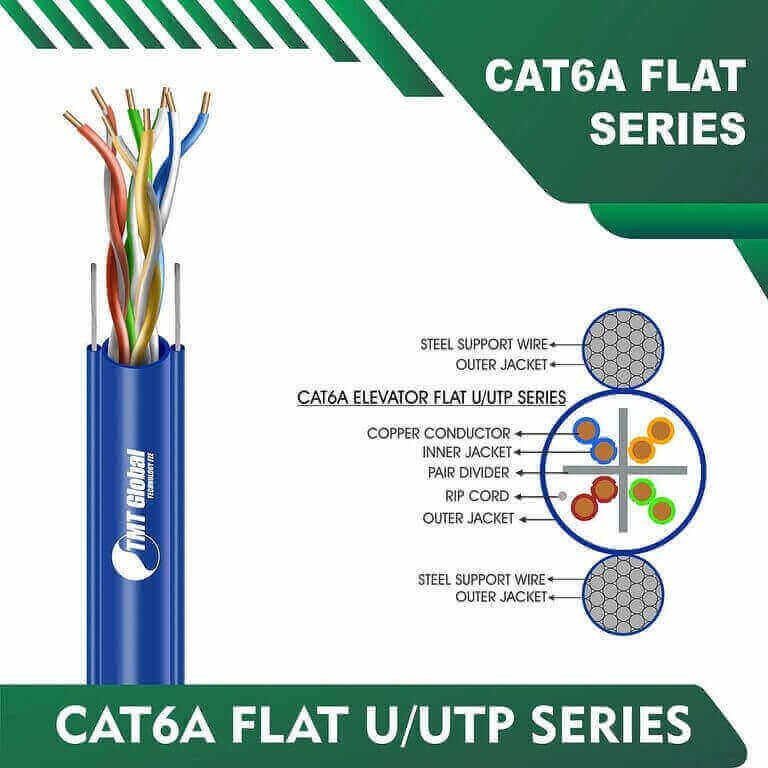 Cat6a u utp 6axx6m Elevator flat Cable 23 awg 4 pair cat 6 colour code & Cat6a UTP Elevator Cable 305m cat6a-CAT6A U/UTP 23 AWG LIFT TRAVELLING LAN CABLE