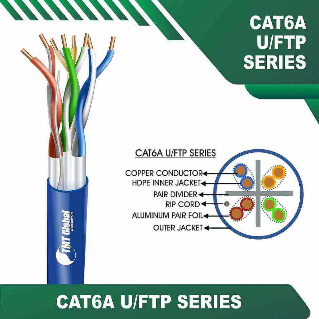 Cat6a u ftp cable 6A336MXX PVC 23 awg 4 pair 305m Cat6a u ftp cable 6A332BXX PVC 23 awg 4 pair 305m cat6a-BLUE