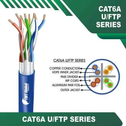 Cat6a u ftp cable 6A336MXX PVC 23 awg 4 pair 305m Cat6a u ftp cable 6A332BXX PVC 23 awg 4 pair 305m cat6a-BLUE