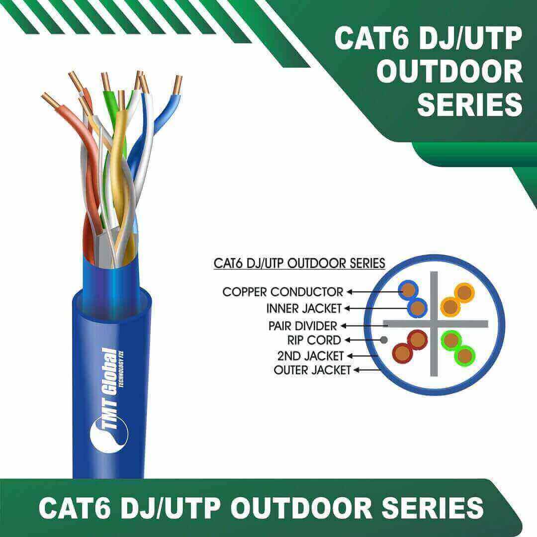 cat6 23awg 4pair U-UTP Cable 305m OutDoor Double Jacket TMT Global