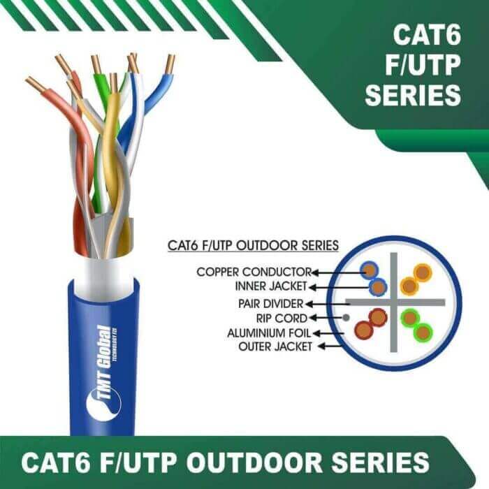 cat6 outdoor cable 23awg 4 twisted pair F-UTP 305m