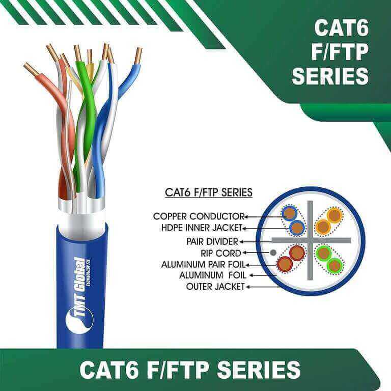 ftp cable cat6 23awg 4 twisted pair 305m