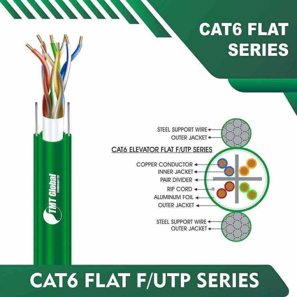 cat6-GREEN