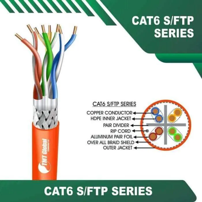cat 6 s ftp 23awg 4 twisted pair Network Cable 305m - TMT cat 6 s ftp 23awg 4 twisted pair Network Cable 305m - TMT