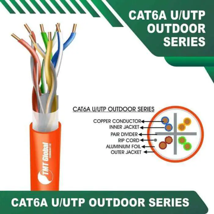 cat6a-ORANGE