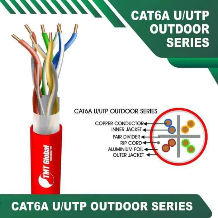 cat6a-RED