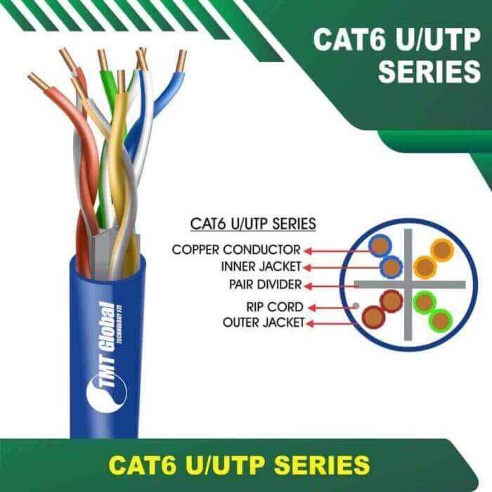 elv cable,tmt global,tmt,fahad cables industry fze,ethernet cable,ethernet cable color code,cat 6 ethernet cable,cat 8 ethernet cable,ethernet cable cat 6,cables ethernet,network cable,network cable color code,network cable connector,network cable patch cord,48 port cat5e patch panel,cat5e ethernet cable,outdoor cat5e,cat3 rj11,cat3 patch panel,cat6 cable,cat6,cat6 color code,best cat6 cable,cat6 awg size,cat6 connector types,23awg vs 24awg cat6,23awg cat6 cable,cat6 23awg,23awg cat6,23awg cat6 rj45 connector,cat6 24awg,24awg cat6,cat6 u utp,cat6 u utp cable,cat6 sftp,cat6 sftp cable,cat6 sftp cable specification,cat6a cable,cat6 vs cat6a speed,cat6a rj45 connector,cat6a female connector,cat6a outdoor cable,difference between cat6a and cat6 cable,cat6a ftp vs utp,cat6a utp,cat6a f utp,cat6a sftp cable,cat6a sftp,is cat7 backwards compatible,cat5e vs cat6 vs cat7,cat6 vs cat7 speed,outdoor cat7,cat6 vs cat7 cable,cat7 305m,is cat8 better than cat7,cat7 cat8,elv cable,tmt global,tmt,fahad cables industry fze,ethernet cable,ethernet cable color code,cat 6 ethernet cable,cat 8 ethernet cable,ethernet cable cat 6,cables ethernet,network cable,network cable color code,network cable connector,network cable patch cord,48 port cat5e patch panel,cat5e ethernet cable,outdoor cat5e,cat3 rj11,cat3 patch panel,cat6 cable,cat6,cat6 color code,best cat6 cable,cat6 awg size,cat6 connector types,23awg vs 24awg cat6,23awg cat6 cable,cat6 23awg,23awg cat6,23awg cat6 rj45 connector,cat6 24awg,24awg cat6,cat6 u utp,cat6 u utp cable,cat6 sftp,cat6 sftp cable,cat6 sftp cable specification,cat6a cable,cat6 vs cat6a speed,cat6a rj45 connector,cat6a female connector,cat6a outdoor cable,difference between cat6a and cat6 cable,cat6a ftp vs utp,cat6a utp,cat6a f utp,cat6a sftp cable,cat6a sftp,is cat7 backwards compatible,cat5e vs cat6 vs cat7,cat6 vs cat7 speed,outdoor cat7,cat6 vs cat7 cable,cat7 305m,is cat8 better than cat7,cat7 cat8,elv cable,tmt global,tmt,fahad cables industry fze,ethernet cable,ethernet cable color code,cat 6 ethernet cable,cat 8 ethernet cable,ethernet cable cat 6,cables ethernet,network cable,network cable color code,network cable connector,network cable patch cord,48 port cat5e patch panel,cat5e ethernet cable,outdoor cat5e,cat3 rj11,cat3 patch panel,cat6 cable,cat6,cat6 color code,best cat6 cable,cat6 awg size,cat6 connector types,23awg vs 24awg cat6,23awg cat6 cable,cat6 23awg,23awg cat6,23awg cat6 rj45 connector,cat6 24awg,24awg cat6,cat6 u utp,cat6 u utp cable,cat6 sftp,cat6 sftp cable,cat6 sftp cable specification,cat6a cable,cat6 vs cat6a speed,cat6a rj45 connector,cat6a female connector,cat6a outdoor cable,difference between cat6a and cat6 cable,cat6a ftp vs utp,cat6a utp,cat6a f utp,cat6a sftp cable,cat6a sftp,is cat7 backwards compatible,cat5e vs cat6 vs cat7,cat6 vs cat7 speed,outdoor cat7,cat6 vs cat7 cable,cat7 305m,is cat8 better than cat7,cat7 cat8,elv cable,tmt global,tmt,fahad cables industry fze,ethernet cable,ethernet cable color code,cat 6 ethernet cable,cat 8 ethernet cable,ethernet cable cat 6,cables ethernet,network cable,network cable color code,network cable connector,network cable patch cord,48 port cat5e patch panel,cat5e ethernet cable,outdoor cat5e,cat3 rj11,cat3 patch panel,cat6 cable,cat6,cat6 color code,best cat6 cable,cat6 awg size,cat6 connector types,23awg vs 24awg cat6,23awg cat6 cable,cat6 23awg,23awg cat6,23awg cat6 rj45 connector,cat6 24awg,24awg cat6,cat6 u utp,cat6 u utp cable,cat6 sftp,cat6 sftp cable,cat6 sftp cable specification,cat6a cable,cat6 vs cat6a speed,cat6a rj45 connector,cat6a female connector,cat6a outdoor cable,difference between cat6a and cat6 cable,cat6a ftp vs utp,cat6a utp,cat6a f utp,cat6a sftp cable,cat6a sftp,is cat7 backwards compatible,cat5e vs cat6 vs cat7,cat6 vs cat7 speed,outdoor cat7,cat6 vs cat7 cable,cat7 305m,is cat8 better than cat7,cat7 cat8,