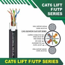 Elevator flat Network Cable Cat6 23awg F-UTP 305m Cat6 23awg 4 twisted pair F-UTP Elevator Network Cable 305m Cat6 23awg 4 twisted pair F-UTP Elevator Network Cable 305m Cat6 23awg 4 twisted pair F-UTP Elevator Network Cable 305m