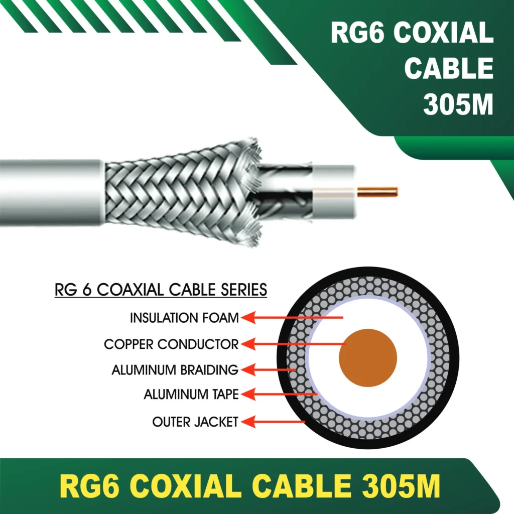 RG59 COXIAL CABLE 305M coaxial cable series 305m