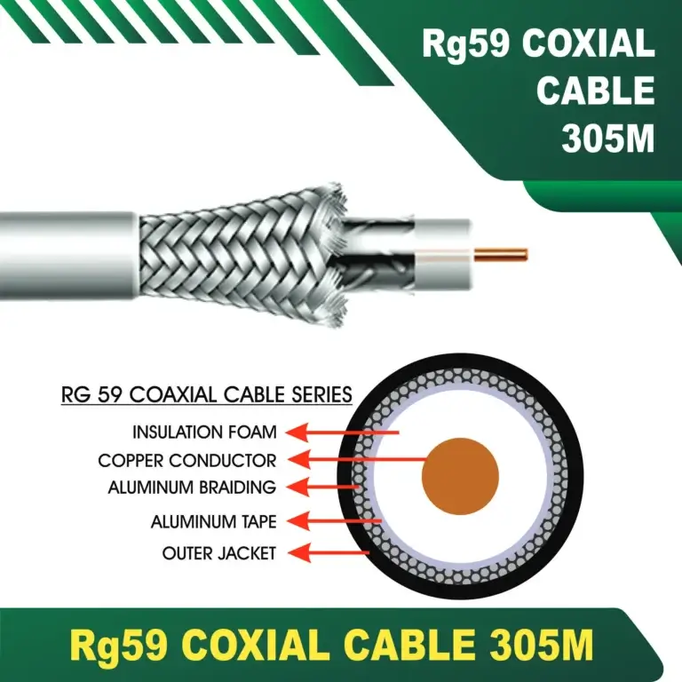 coaxial cable rg59 305 meter