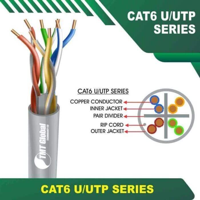 elv cable,tmt global,tmt,fahad cables industry fze,ethernet cable,ethernet cable color code,cat 6 ethernet cable,cat 8 ethernet cable,ethernet cable cat 6,cables ethernet,network cable,network cable color code,network cable connector,network cable patch cord,48 port cat5e patch panel,cat5e ethernet cable,outdoor cat5e,cat3 rj11,cat3 patch panel,cat6 cable,cat6,cat6 color code,best cat6 cable,cat6 awg size,cat6 connector types,23awg vs 24awg cat6,23awg cat6 cable,cat6 23awg,23awg cat6,23awg cat6 rj45 connector,cat6 24awg,24awg cat6,cat6 u utp,cat6 u utp cable,cat6 sftp,cat6 sftp cable,cat6 sftp cable specification,cat6a cable,cat6 vs cat6a speed,cat6a rj45 connector,cat6a female connector,cat6a outdoor cable,difference between cat6a and cat6 cable,cat6a ftp vs utp,cat6a utp,cat6a f utp,cat6a sftp cable,cat6a sftp,is cat7 backwards compatible,cat5e vs cat6 vs cat7,cat6 vs cat7 speed,outdoor cat7,cat6 vs cat7 cable,cat7 305m,is cat8 better than cat7,cat7 cat8,elv cable,tmt global,tmt,fahad cables industry fze,ethernet cable,ethernet cable color code,cat 6 ethernet cable,cat 8 ethernet cable,ethernet cable cat 6,cables ethernet,network cable,network cable color code,network cable connector,network cable patch cord,48 port cat5e patch panel,cat5e ethernet cable,outdoor cat5e,cat3 rj11,cat3 patch panel,cat6 cable,cat6,cat6 color code,best cat6 cable,cat6 awg size,cat6 connector types,23awg vs 24awg cat6,23awg cat6 cable,cat6 23awg,23awg cat6,23awg cat6 rj45 connector,cat6 24awg,24awg cat6,cat6 u utp,cat6 u utp cable,cat6 sftp,cat6 sftp cable,cat6 sftp cable specification,cat6a cable,cat6 vs cat6a speed,cat6a rj45 connector,cat6a female connector,cat6a outdoor cable,difference between cat6a and cat6 cable,cat6a ftp vs utp,cat6a utp,cat6a f utp,cat6a sftp cable,cat6a sftp,is cat7 backwards compatible,cat5e vs cat6 vs cat7,cat6 vs cat7 speed,outdoor cat7,cat6 vs cat7 cable,cat7 305m,is cat8 better than cat7,cat7 cat8,