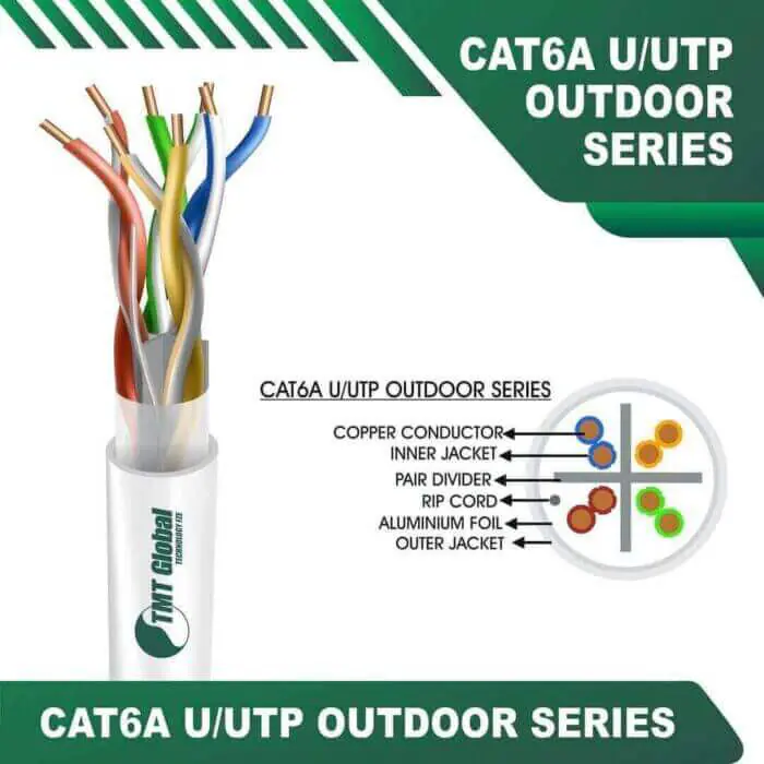 cat6a-WHITE