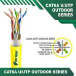 cat6a-YELLOW