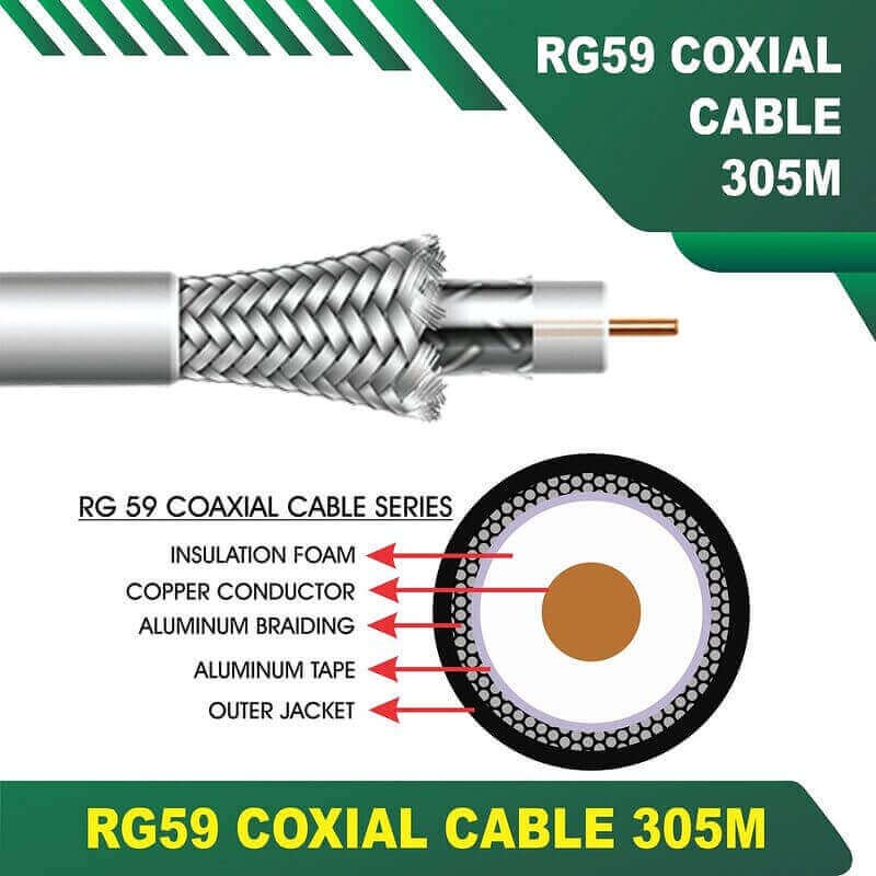 rg59 cctv cable coaxial cable rg59 305 meter