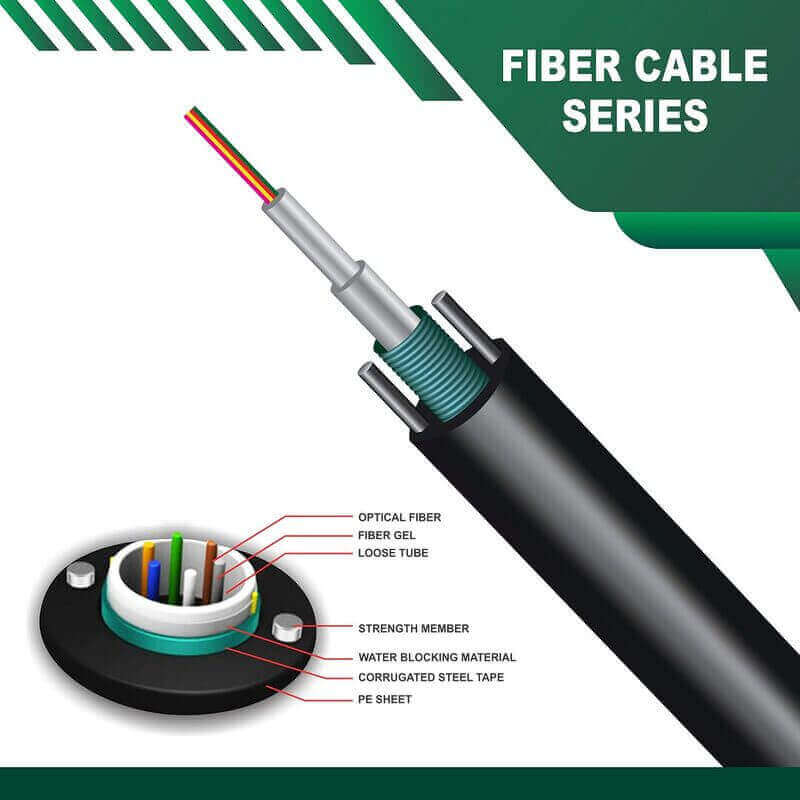 24 core fiber optic cable armored multimode om4 indoor outdoor