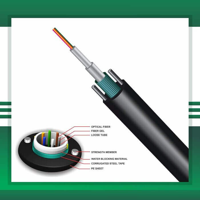 Fiber Optic Cable Multi Mode Indoor-Outdoor Armored OM4 24Core