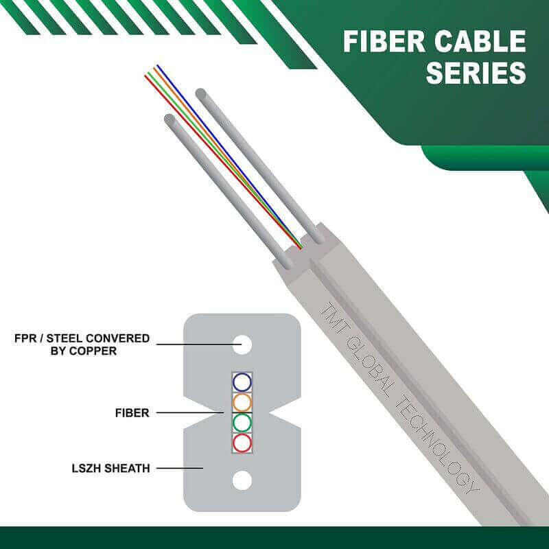 4 Core FTTH fiber optic Drop cable G657 A1 A2 Single mode indoor