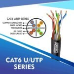 BLACK CAT6 U/UTP