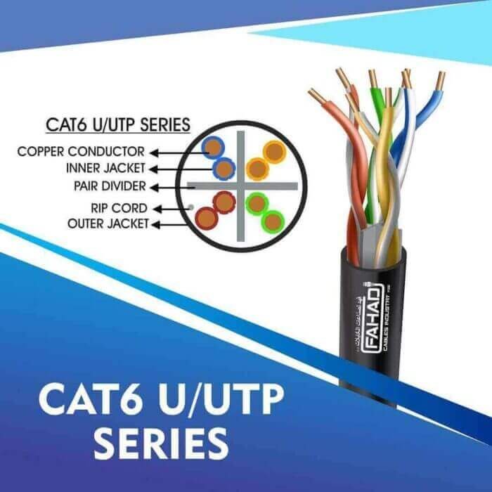 BLACK CAT6 U/UTP