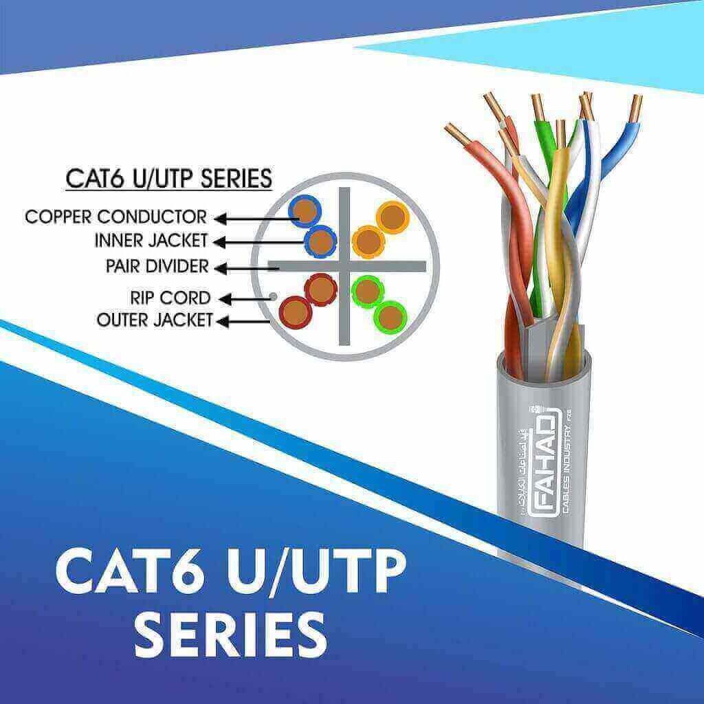 GREY CAT6 U/UTP