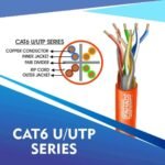 ORANGE CAT6 U/UTP