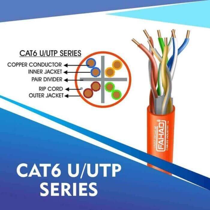 ORANGE CAT6 U/UTP