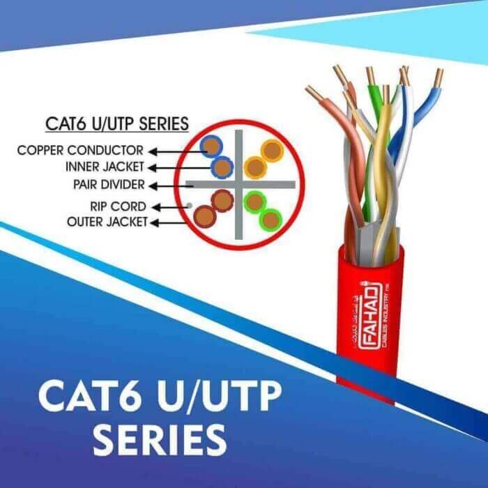 RED CAT6 U/UTP