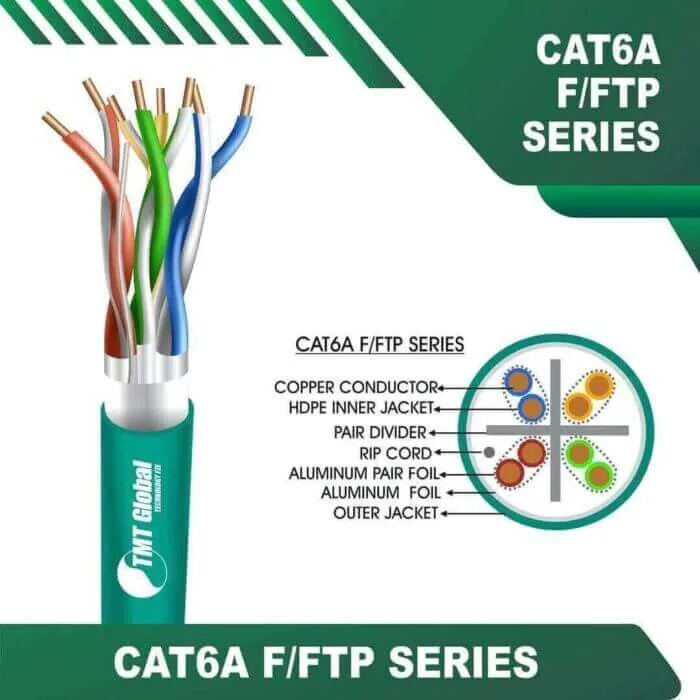 cat6a-AQUA TMT GLOBAL SAUDI ARABIA