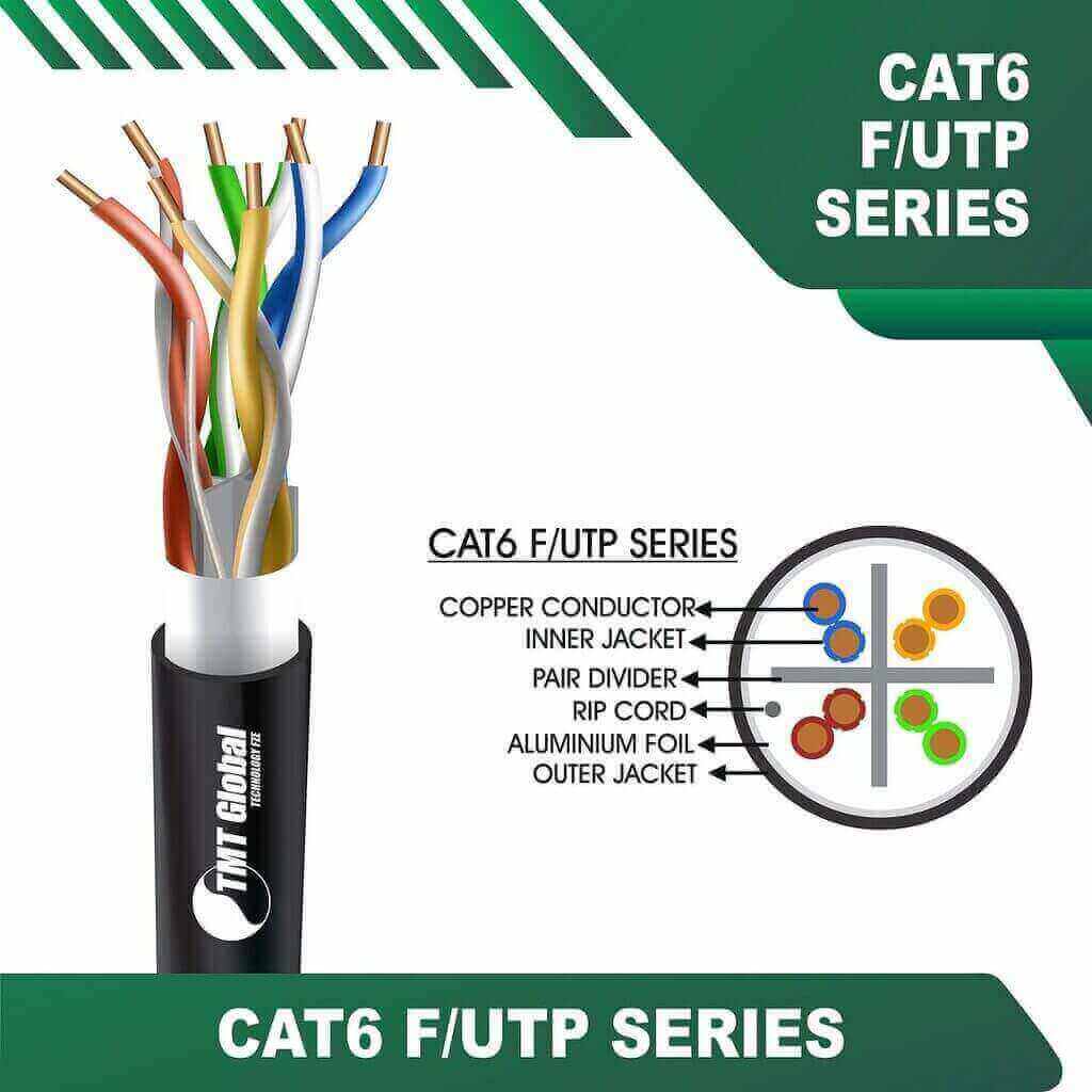Cat6 F utp 6xxx8B PE Outdoor Cable 23 awg 4 pair 305m Cat6 f utp 6xxx6m PE Outdoor Cable 23 awg 4 pair 305m Cat6 23awg 4 twisted pair F-UTP Network Cable 305m LSZH - Aqua