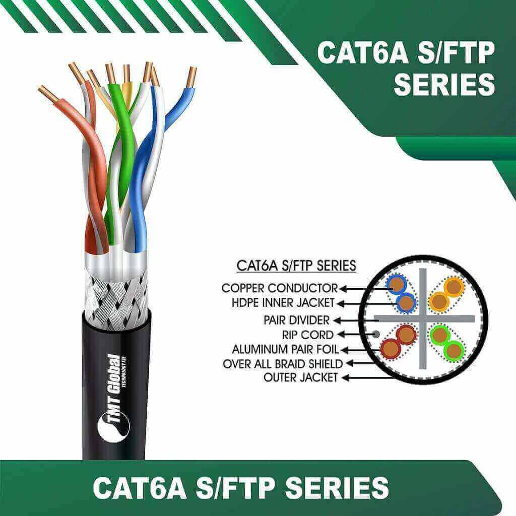 Cat6a s ftp Outdoor cable 6A536MKK PE 23 awg 4 pair 305m Cat6a s ftp Outdoor cable 6A532BKK PE 23 awg 4 pair 305m Cat6a 23awg 4 twisted pair S-FTP Network Cable 305m LSZH