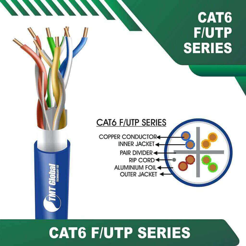 Cat6 f utp 6xxx8B LSZH Cable 23 awg 4 pair 305m Cat6 f utp 6xxx6m LSZH Cable 23 awg 4 pair 305m