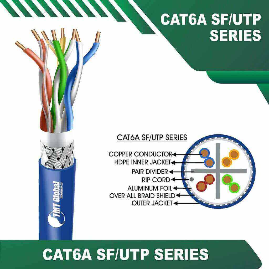 Cat6a sf utp 6axx6m pvc Cable 23 awg 4 pair 305m Cat6a sf utp 6axx6m LSZH Cable 23 awg 4 pair 305m cat6a-BLUE Cat6a 23awg 4 twisted pair SF-UTP Network Cable 305m