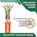 Cable UTP Cat. 6 4Px23 AWG LSZH - 305m - Gris - kroton