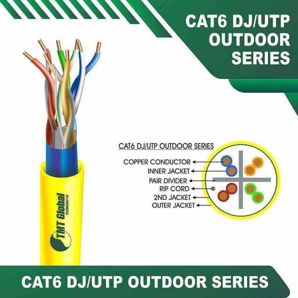 Understanding the Cat6 and Cat6a 23AWG S/FTP Series by TMT Global Technology Ltd UK 6 cat6-YELLOW