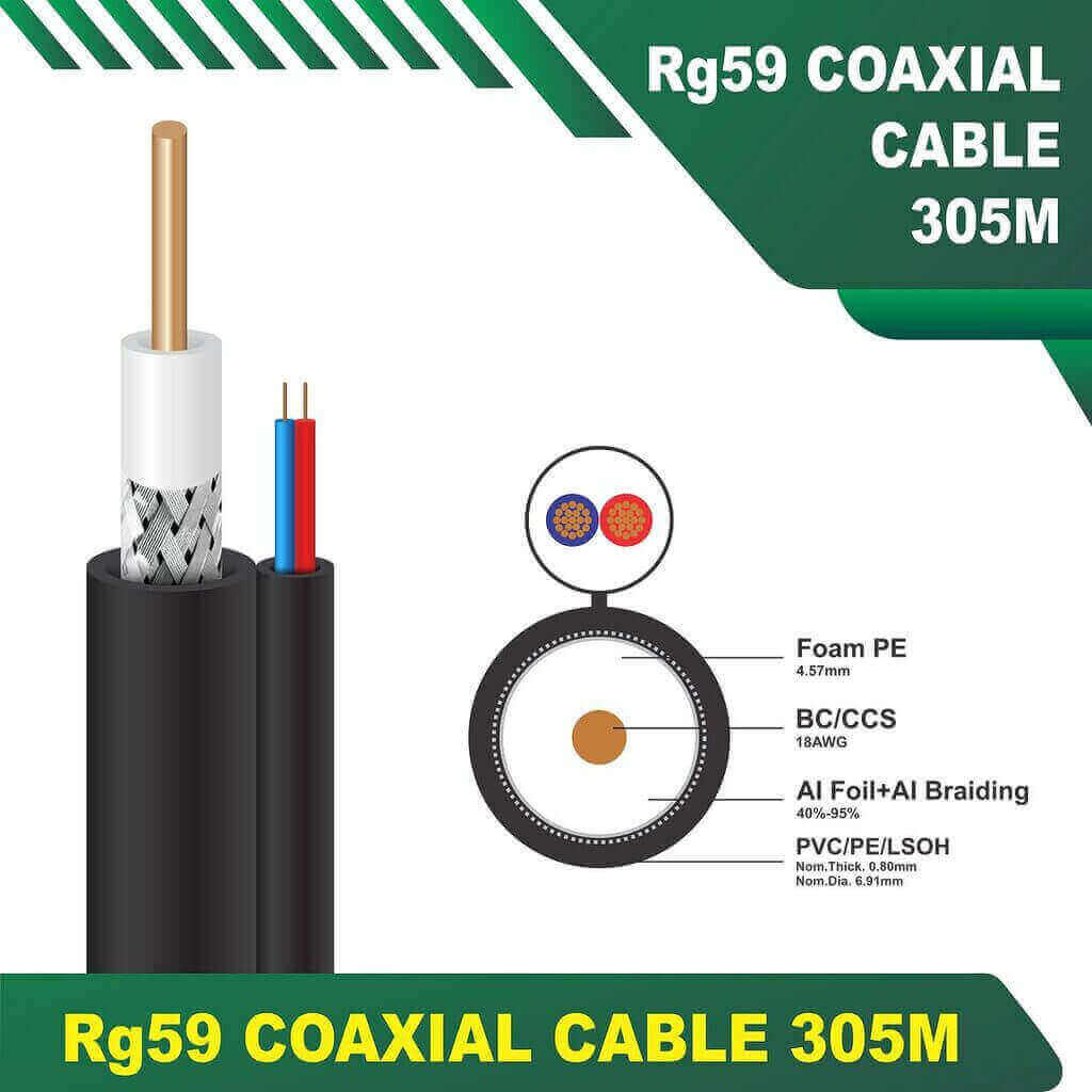 coax and power cable RG59 2 core 1.5mm 305m coaxial-cables-fahad-cables