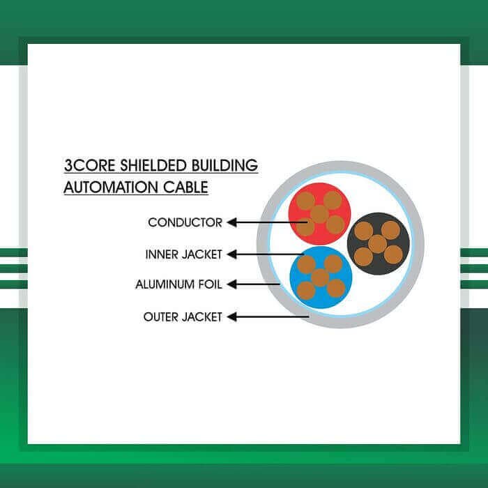 Building Automation Cable Shielded 3core 1.5mm 305m