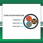 Power Cable 3core Outdoor 305m