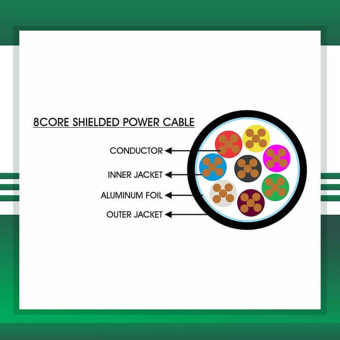 Power Cable 8core Shielded Outdoor 1.5mm 305m