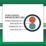 Security Cable 2core Shielded Outdoor 1.5mm 305m
