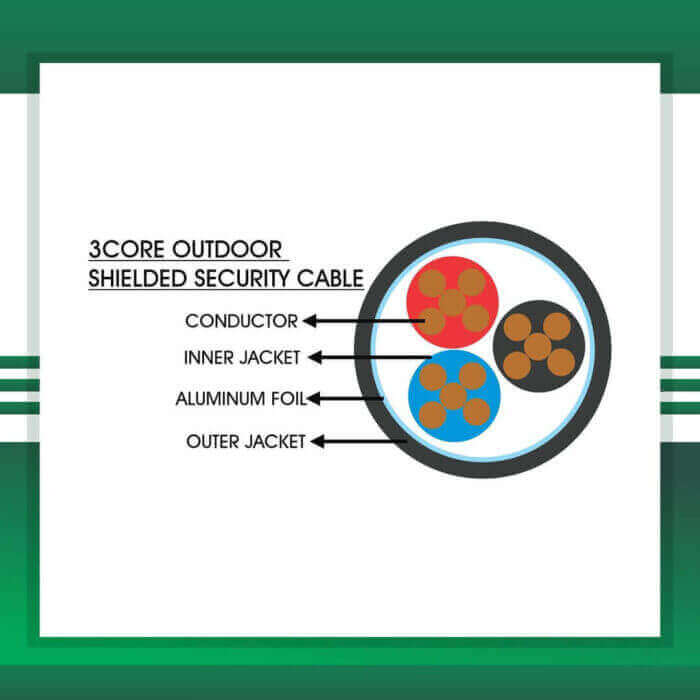 Security Cable 3core Shielded Outdoor 1.5mm 305m