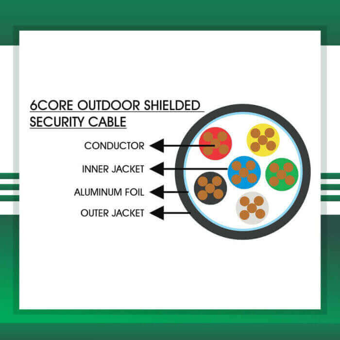 Security Cable 6core Shielded Outdoor 1.5mm 305m