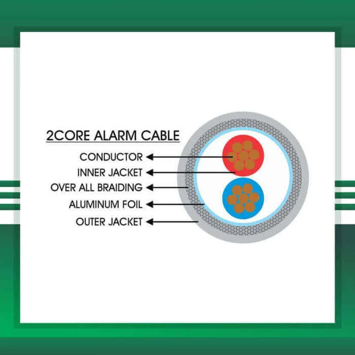 Alarm Cable 2core Outdoor 305m