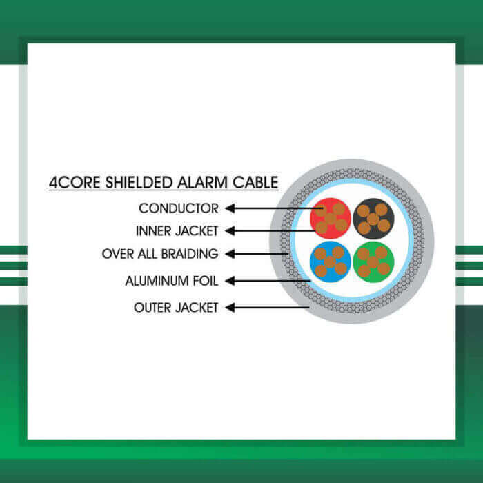 Alarm Cable 4core Braided with Shielded Outdoor