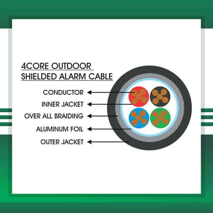 Alarm Cable 4core Braided with Shielded Outdoor